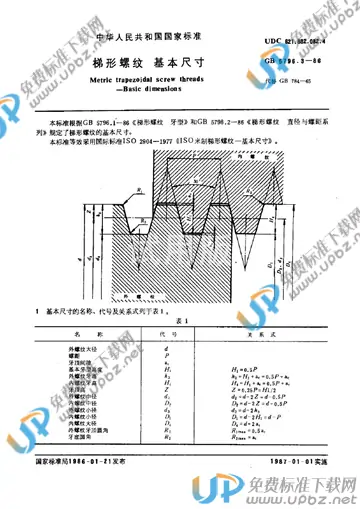 GB/T 5796.3-1986 免费下载