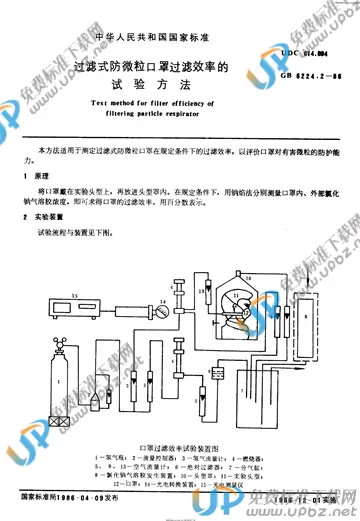 GB/T 6224.2-1986 免费下载
