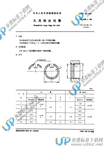 GB/T 895.1-1986 免费下载