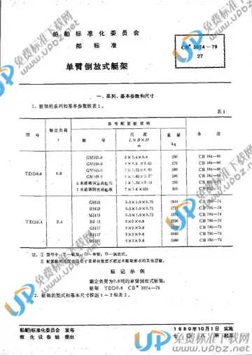 CB 3074-1979 免费下载