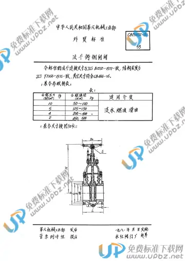 CBM 1092-1981 免费下载