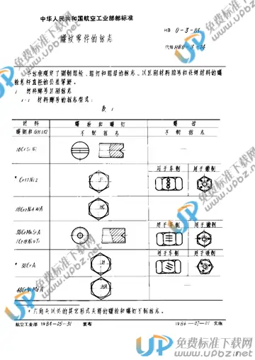 HB 0-3-1983 免费下载