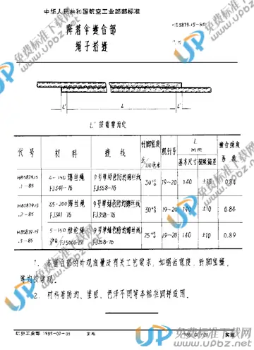 HB 5879.15-1985 免费下载