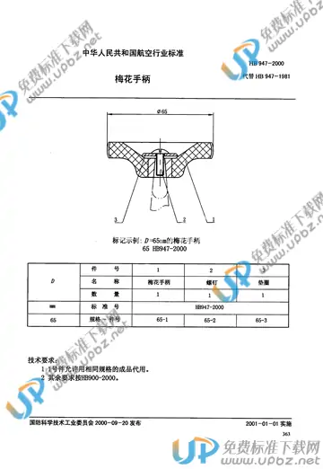 HB 947-2000 免费下载