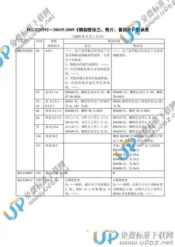HG/T 20592~20635-2009 免费下载