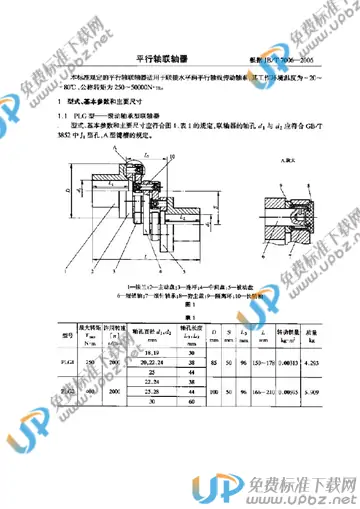 JB/T 7006-2006 免费下载