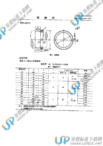 JB/ZQ 4611-2006 免费下载