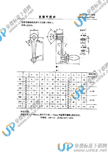 JB/ZQ 4617-2006 免费下载