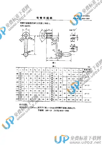 JB/ZQ 4618-2006 免费下载