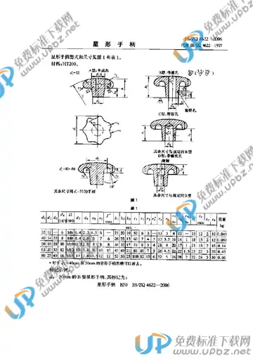 JB/ZQ 4622-2006 免费下载