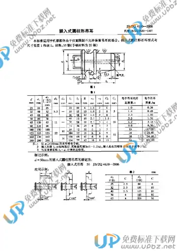 JB/ZQ 4630-2006 免费下载