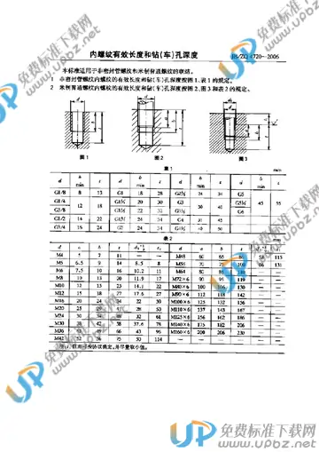 JB/ZQ 4720-2006 免费下载