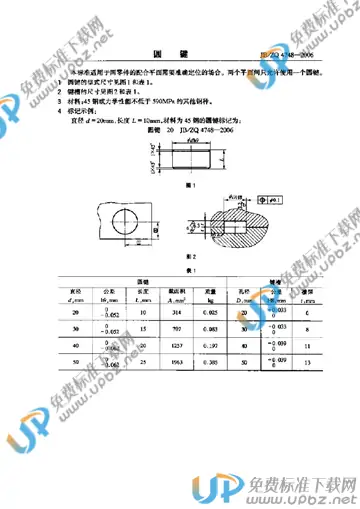 JB/ZQ 4748-2006 免费下载
