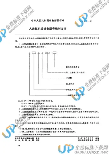 LY 512-1981 免费下载