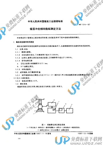 MT 174-1987 免费下载