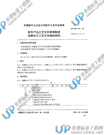 QJ 903.24A-1995 免费下载