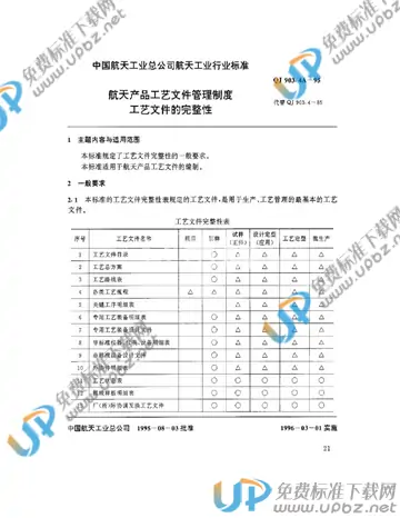 QJ 903.4A-1995 免费下载