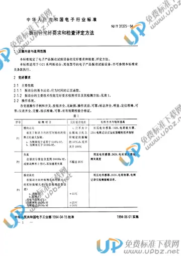SJ/T 31375-1994(2009) 免费下载