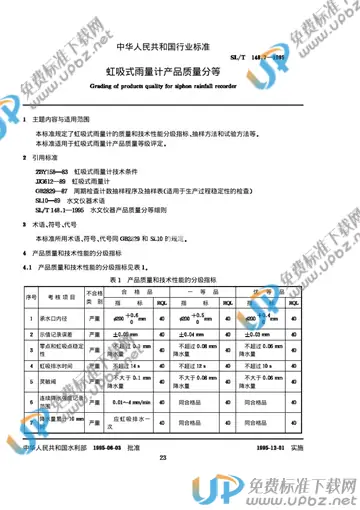 SL/T 148.7-1995 免费下载