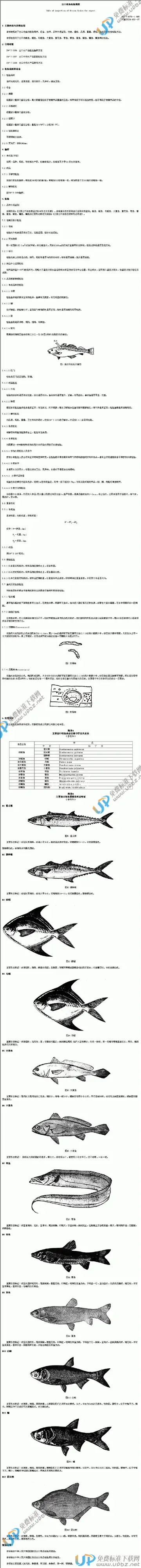 SN/T 0379-1995 免费下载
