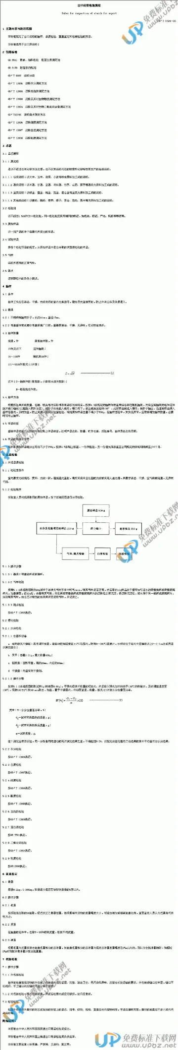 SN/T 0394-1995 免费下载