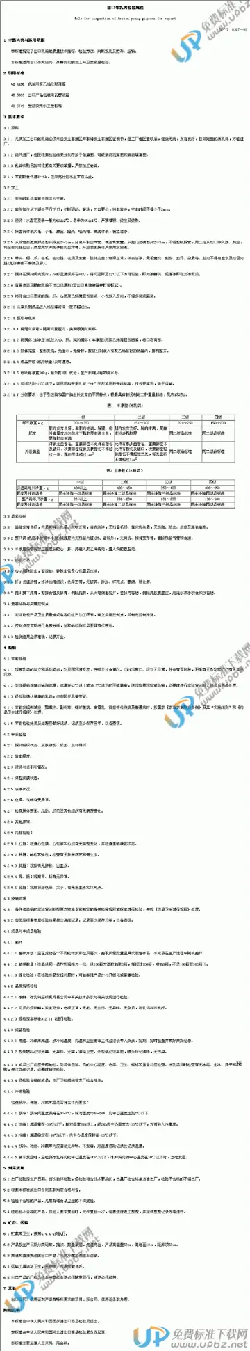 SN/T 0397-1995 免费下载