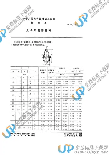 YB 443-1964 免费下载
